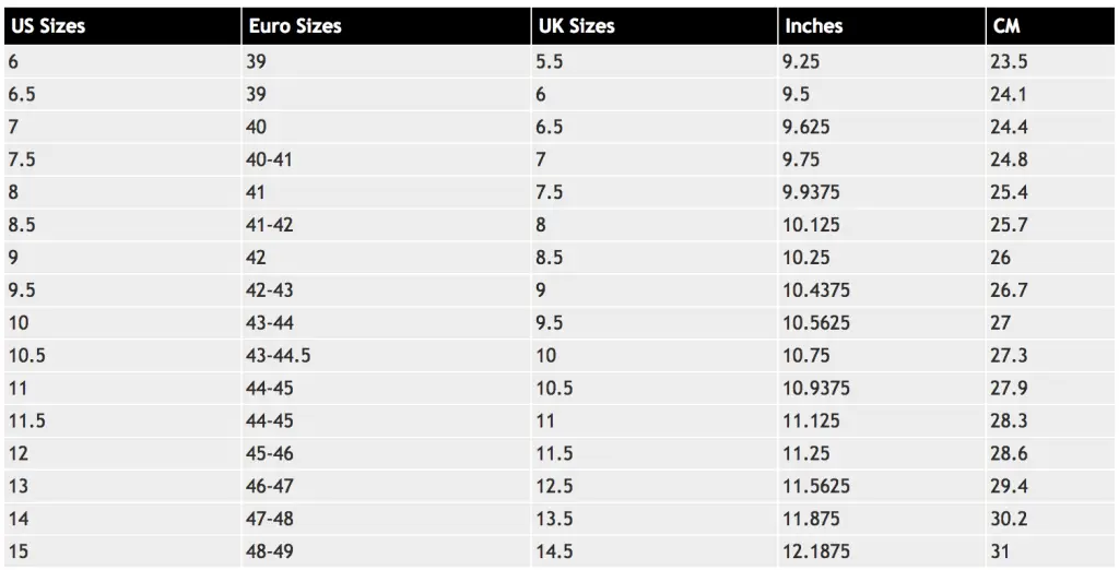 Euro American Shoe Size Conversion Chart