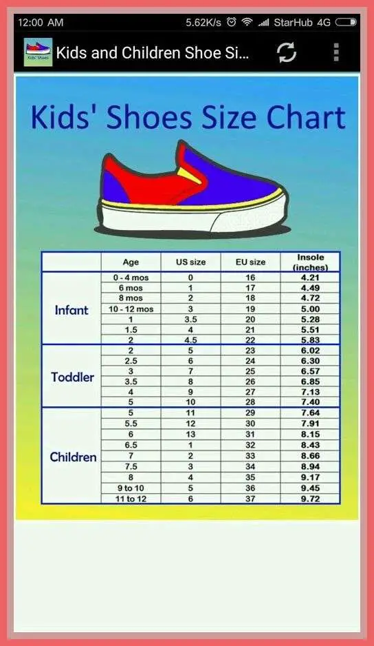 98 reference of baby shoe size age uk in 2020