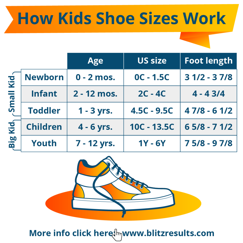 What Shoe Size Does Australia Use