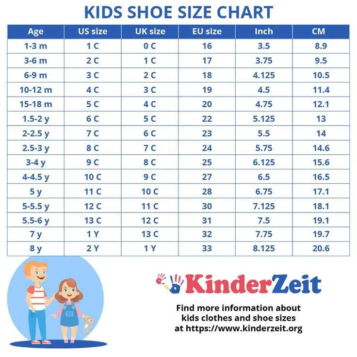 á? Kids Shoe Sizes