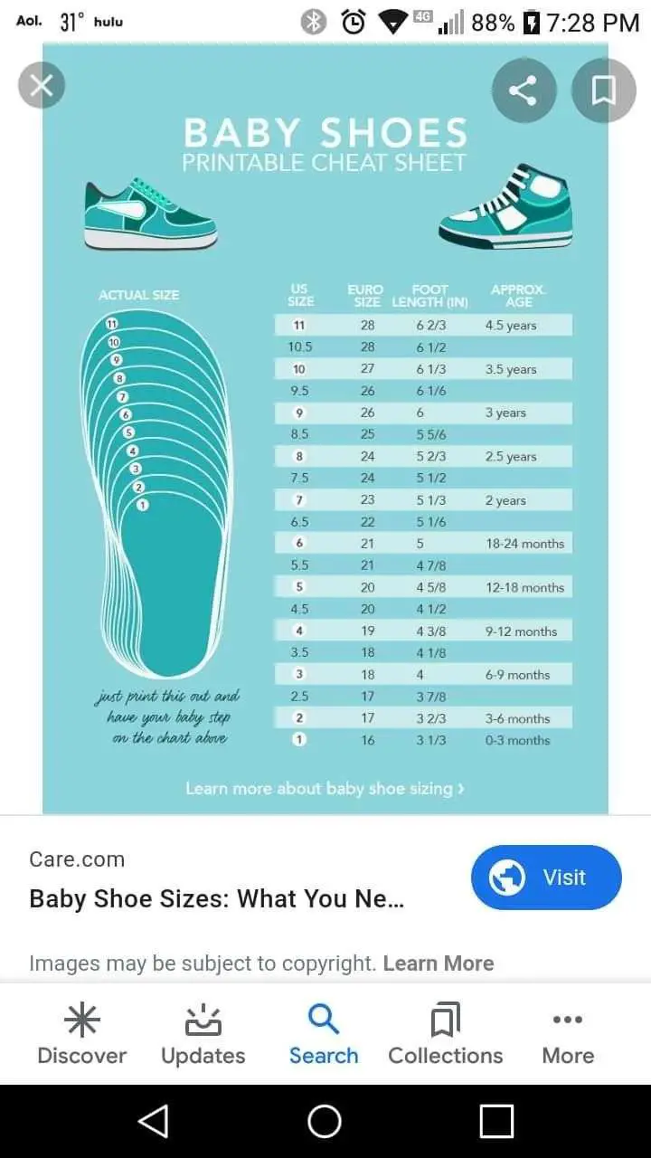 Baby foot size chart in 2020