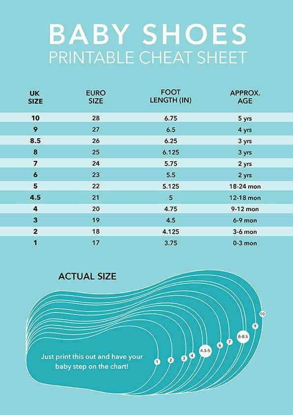 Baby Shoe Sizes: What You Need To Know