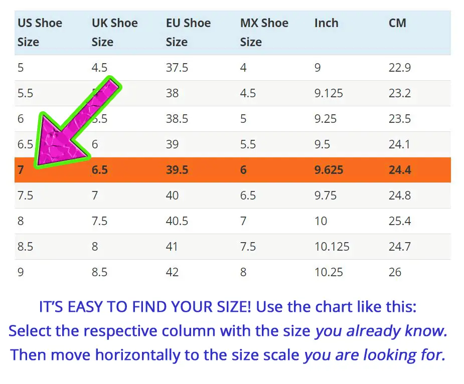 Easy Shoe Size Conversion Charts » US