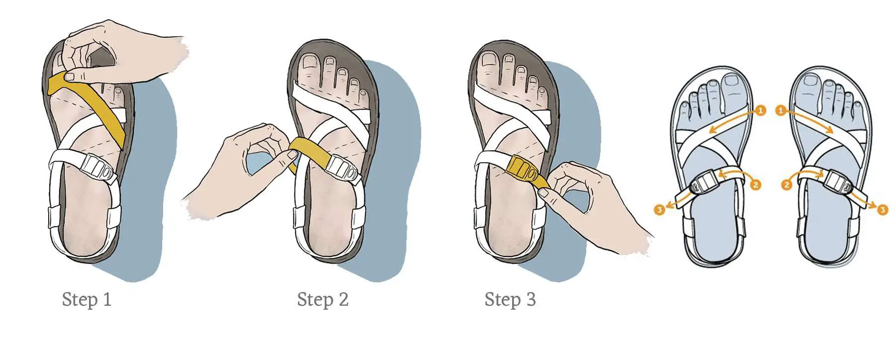 How to Adjust Your Chacos