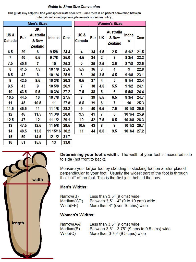 How to determine foot Width size