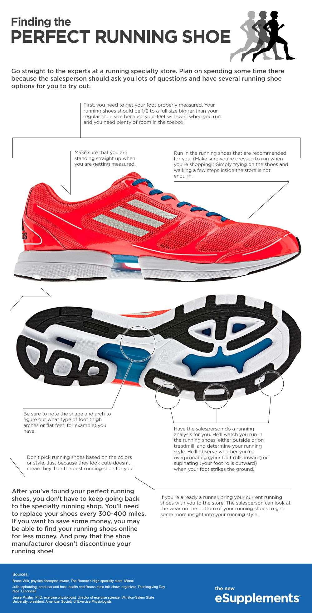 How To Find the Perfect Running Shoe #Infographics #fitness