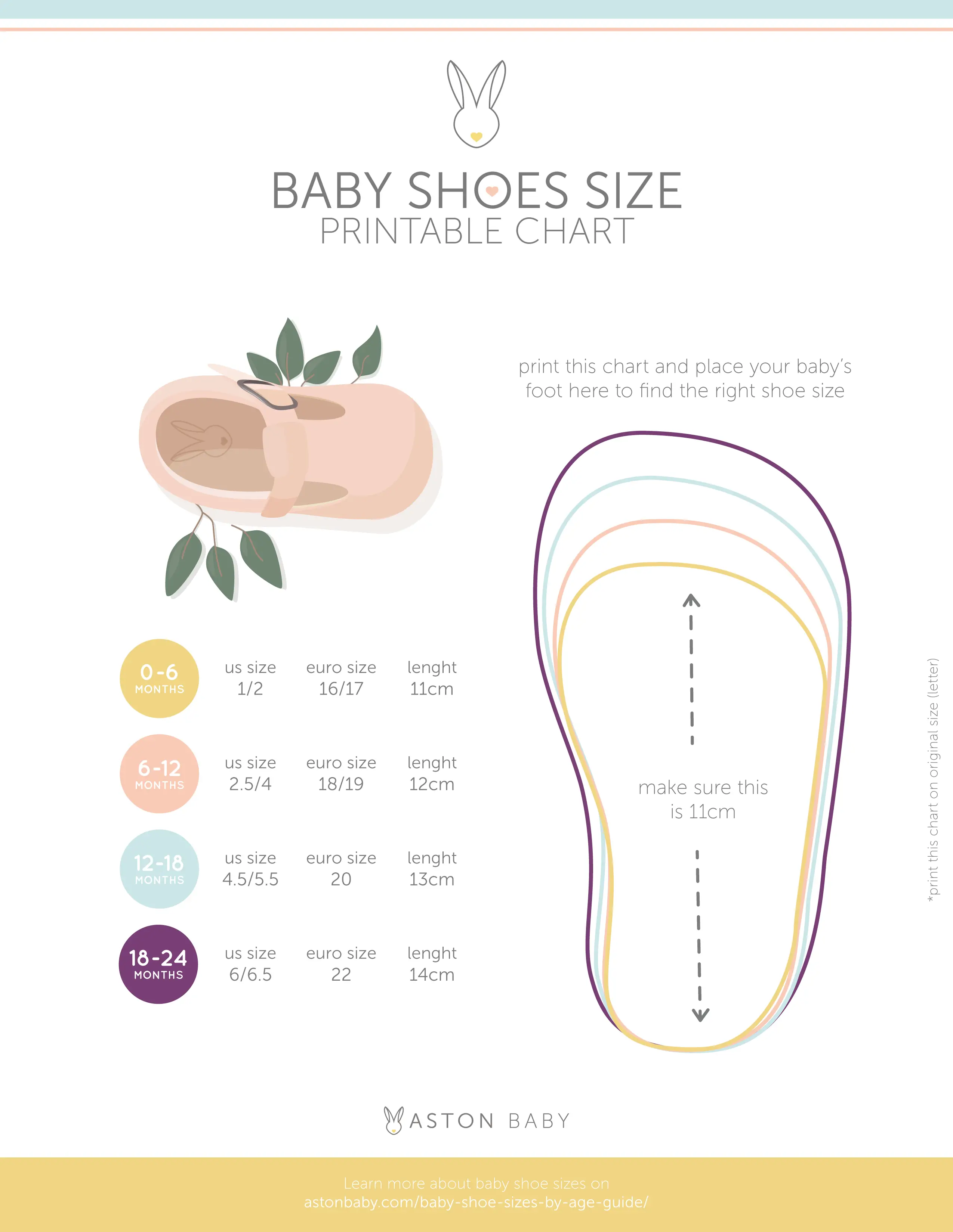 How To Select Baby Shoe Sizes Based On Your Babys Age: A Guide