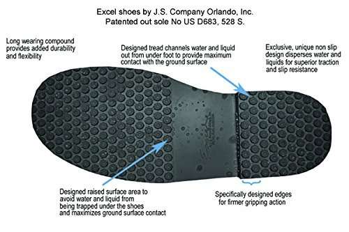 How to Tell and Make Shoes Slip Resistant (Fast and Easy Ways)  Work Gearz