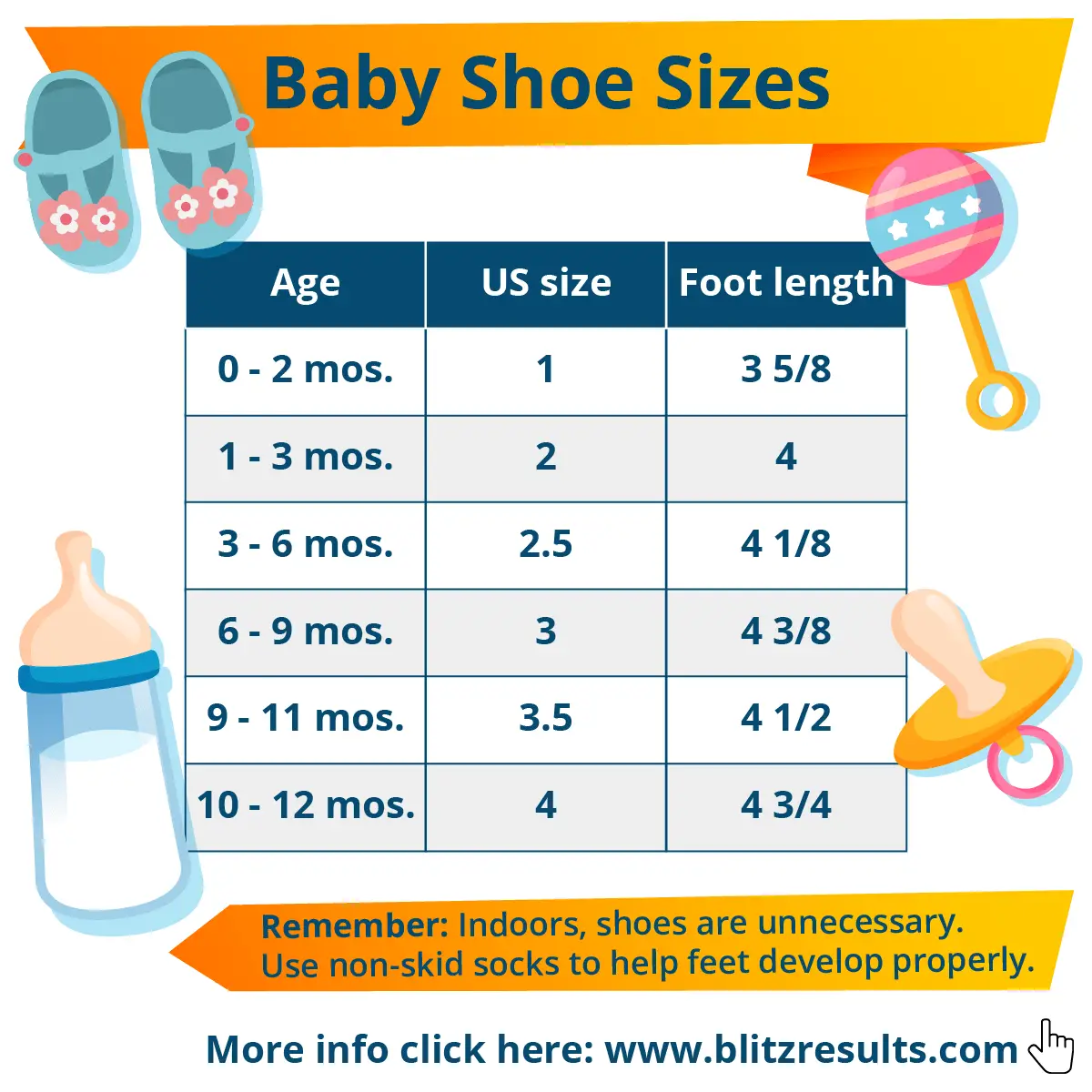 ? Kids &  Toddler Shoe Size Chart by Age