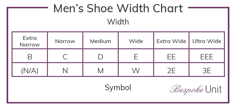 Mens Boot Width Sizes