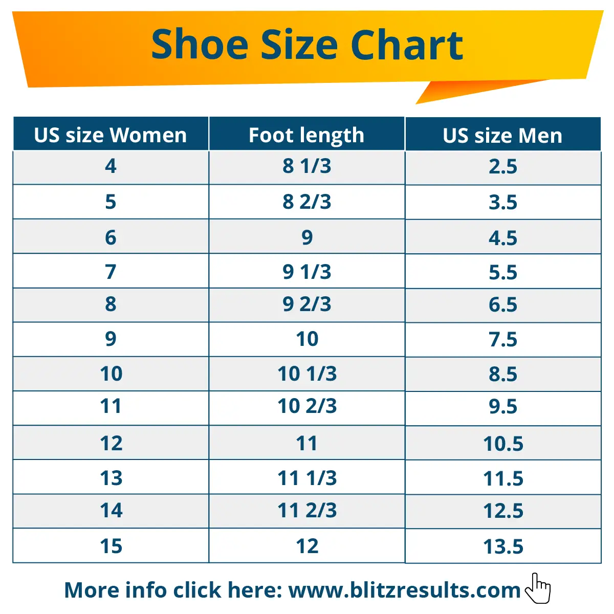 mens to womens shoe size conversion