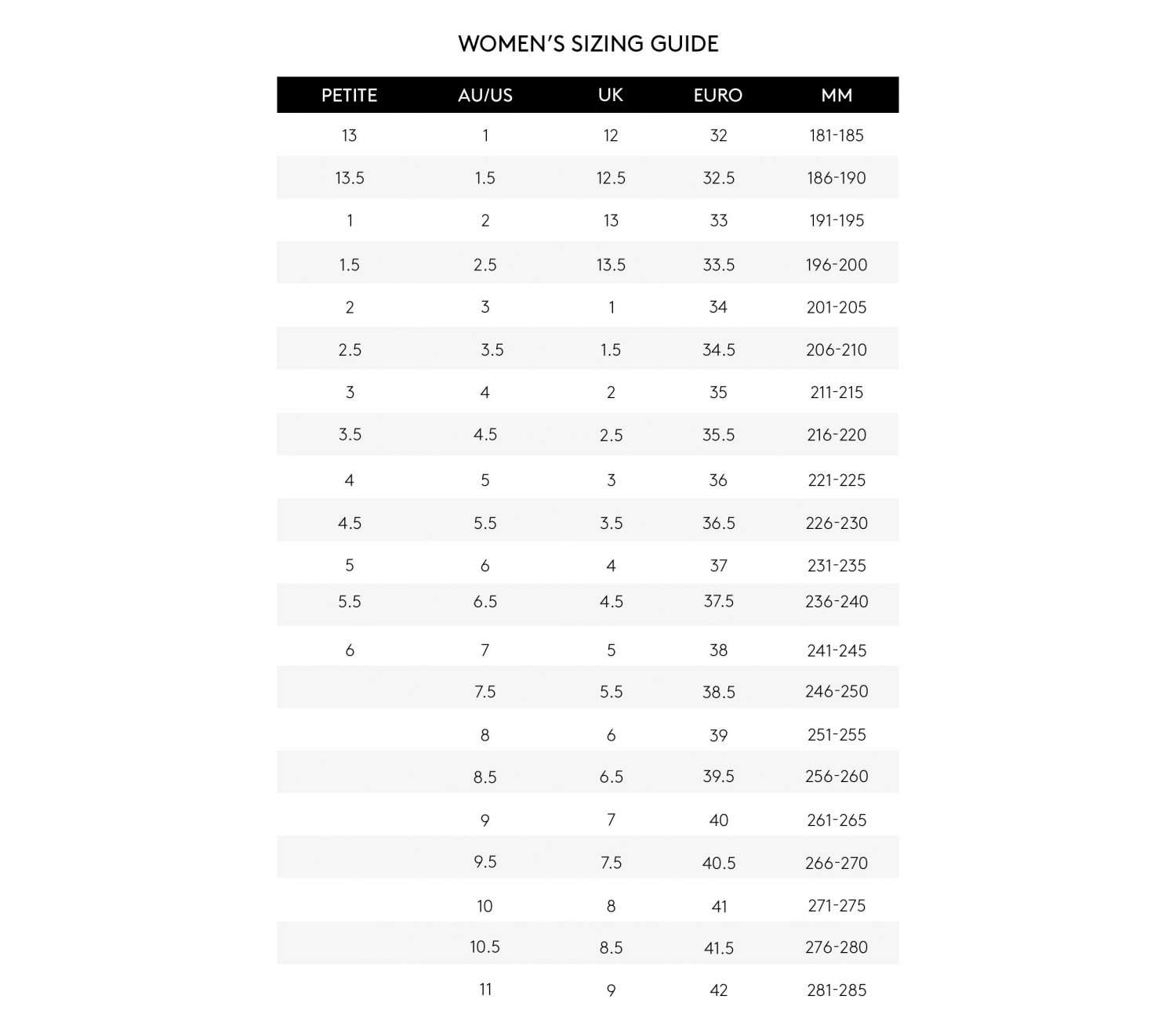 Shoe Size Conversion Mens To Ladies