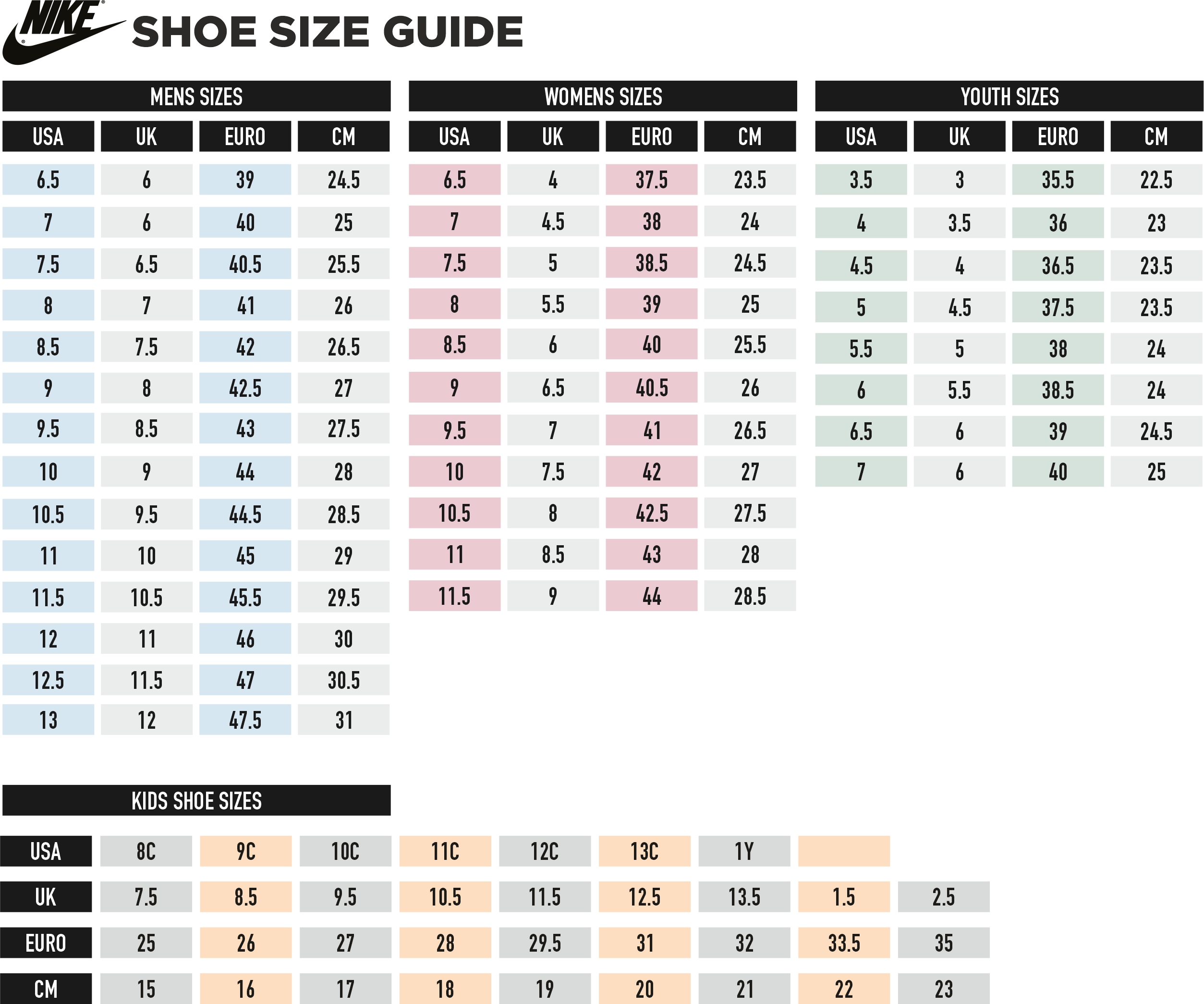 Shoe Size Guides at Intersport Elverys