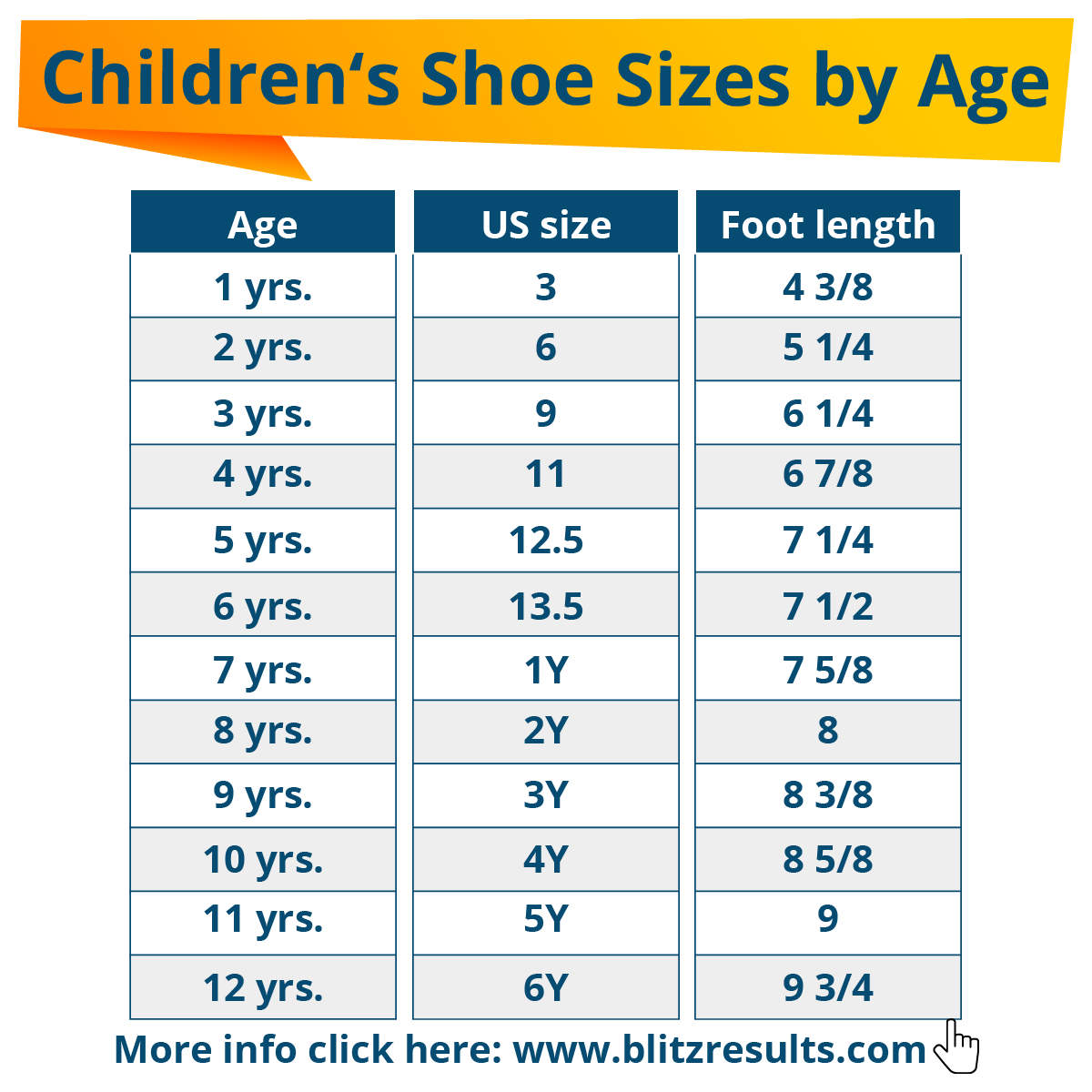 shoe sizes chart for toddlers