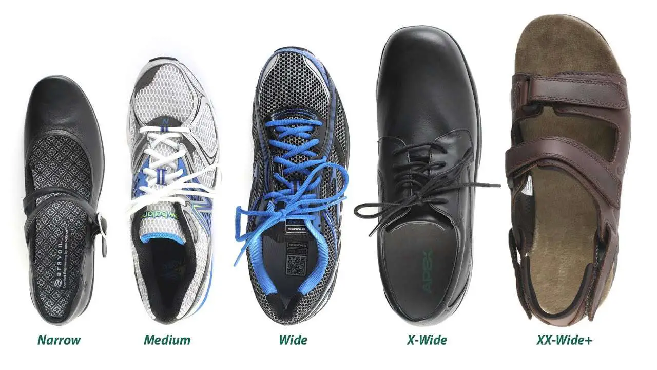 Shoe Widths Explained