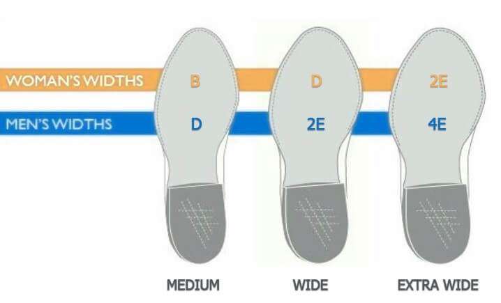What Is Extra Wide Shoe Size - LoveShoesClub.com
