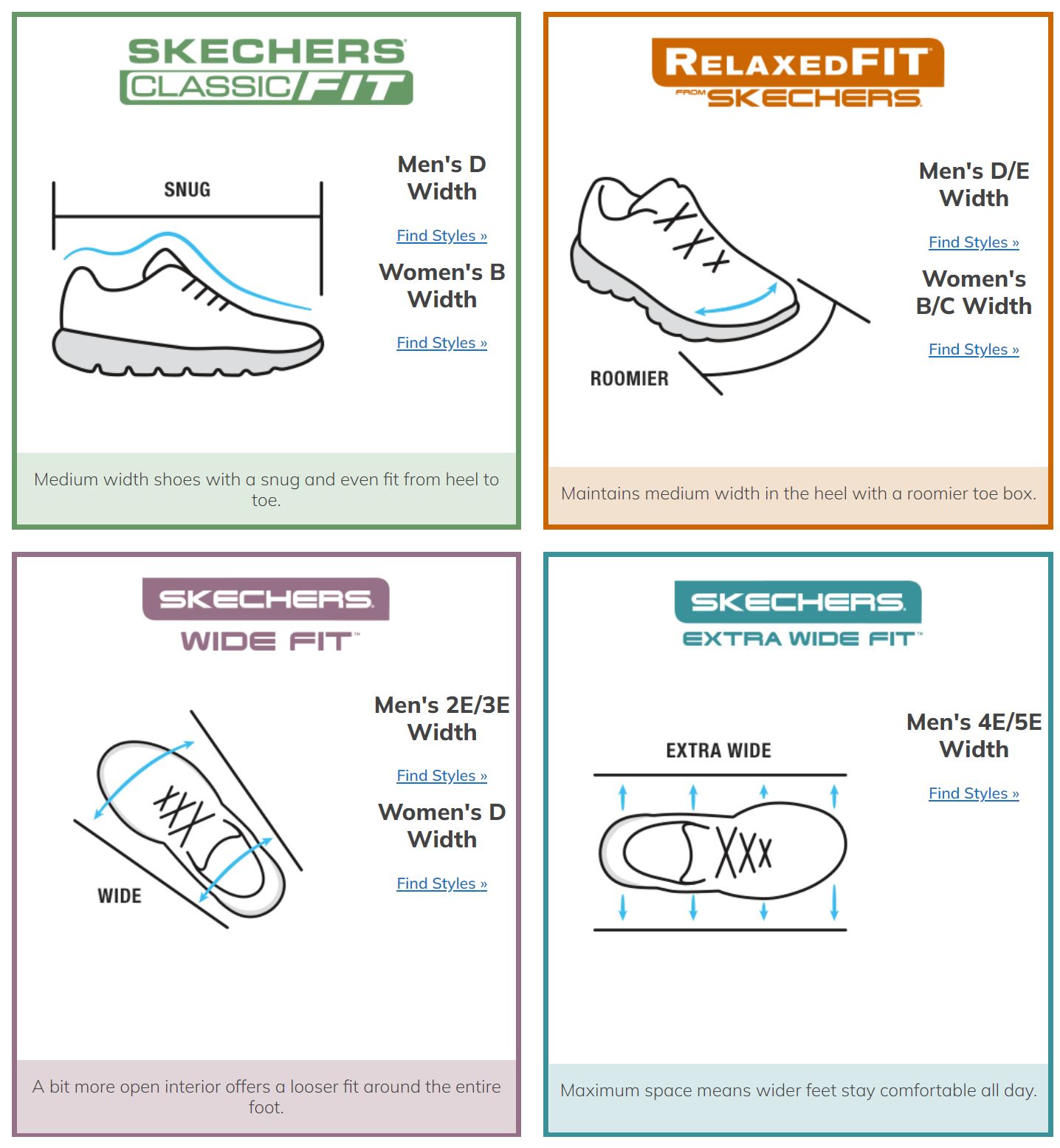What is the difference between Relaxed Fit and Wide Fit? â Skechers NZ ...