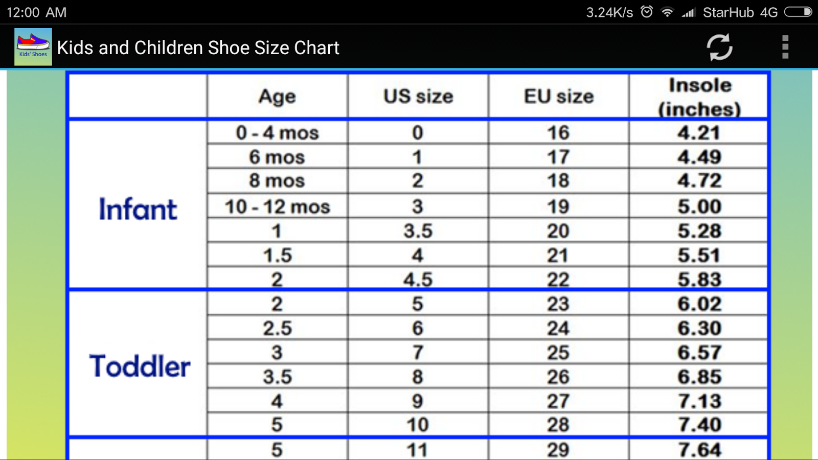 What Is Uk Size 6 Shoes In European