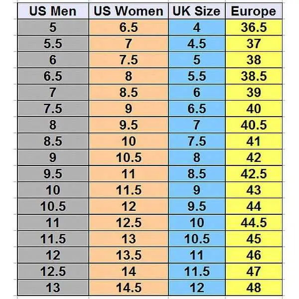 What size is a womans 7 1/2 in mens shoes?