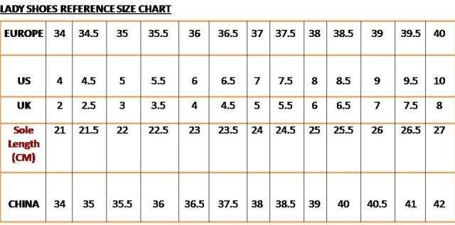 Wonderful World of Shoes: Shoe Size Chart